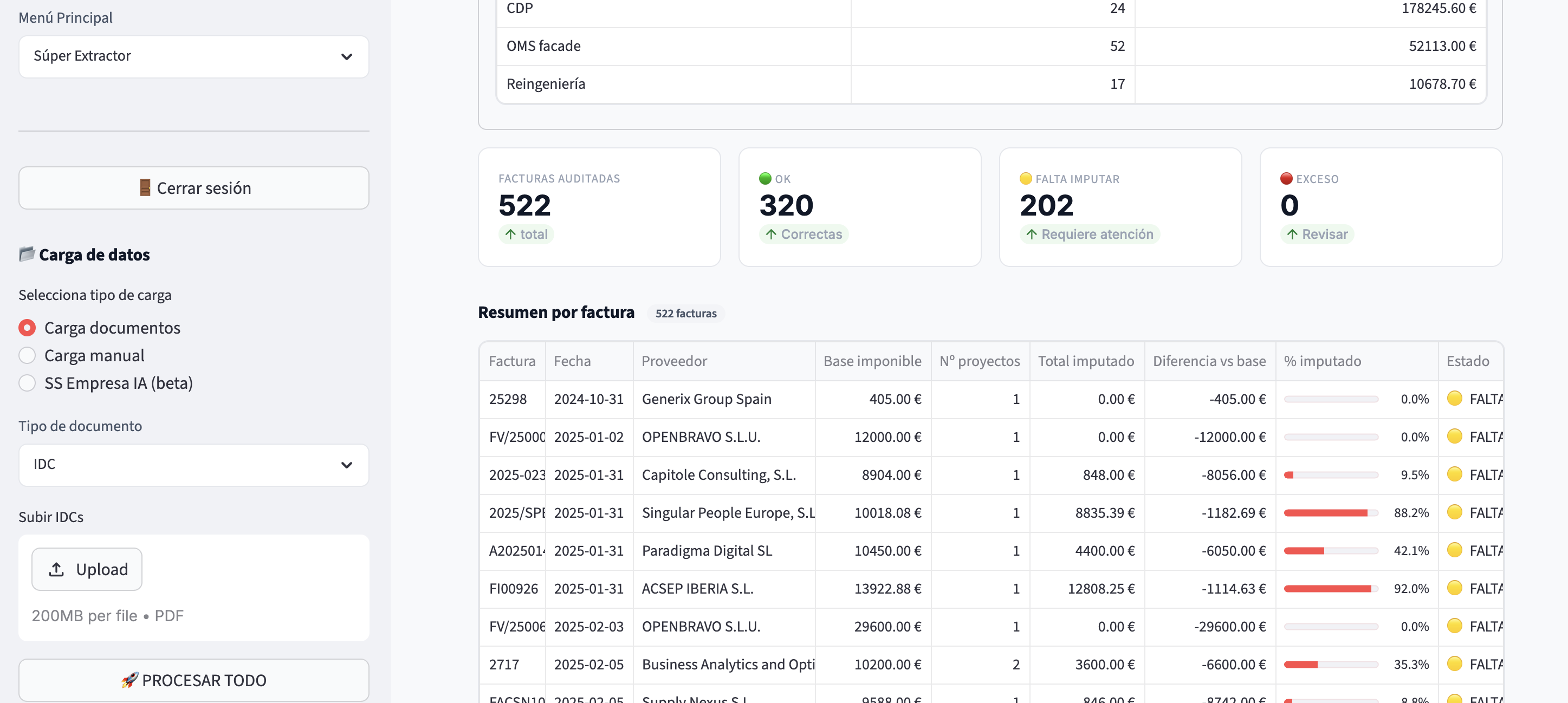 Súper Extractor Inteligente: herramienta de auditoría documental para justificación I+D+i